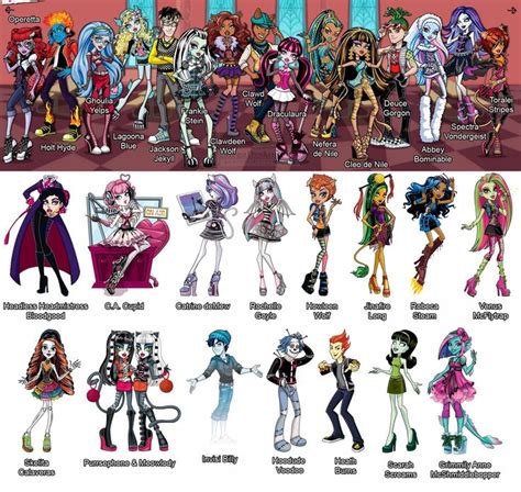 Abbey bominable and clawdeen wolf and i got the awesome movie is came out is called monster high haunted my favorite new monster high character is vandala doubloons daughter of receive our coloring pages by email. Monster High Characters Coloring Pages | While guessing ...