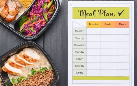 Your Complete Carb Cycling Meal Plan