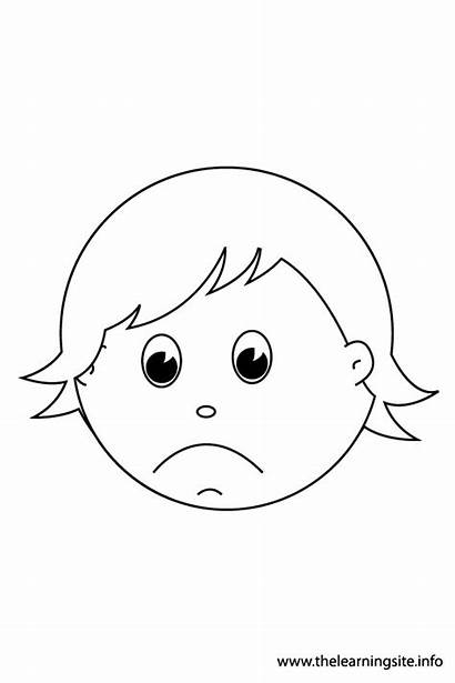 Sad Coloring Happy Face Pages Faces Outline
