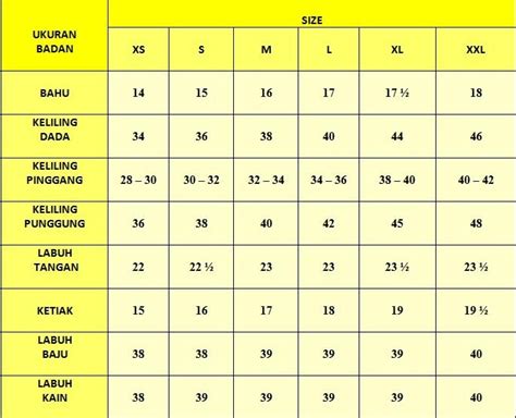 Ukuran baju semua dalam inchi. NikyMaya Boutique: Ukuran baju kurung