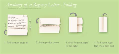 Anatomy Of A Regency Letter Lettering Letter Folding Letter Writing