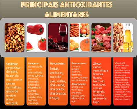 Antioxidante O Que São Alimentos Ricos Em Antioxidantes Planeta