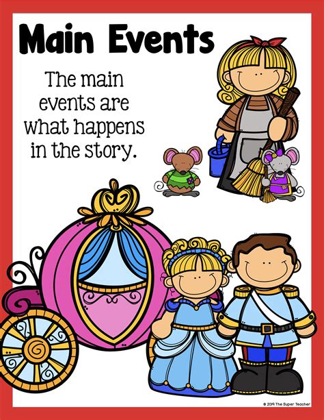 Cinderella Story Elements And Story Retelling Worksheets Pack The