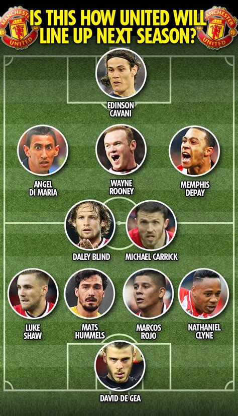 Manchester united brought to you by REVEALED: How Man United could line up next season after £ ...