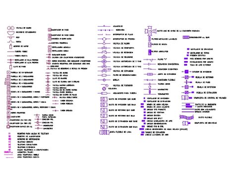 Simbologia Aire Acondicionado Autocad Electricidad Simbologia Electrica Images And Photos Finder
