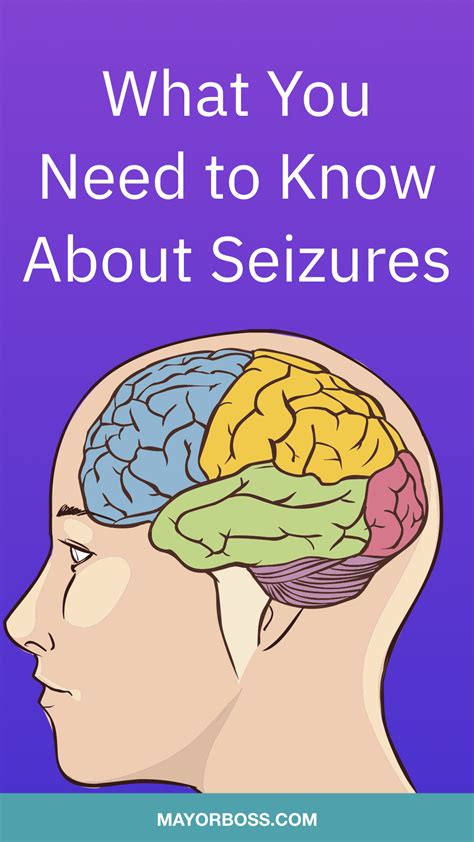 What You Need To Know About Seizures Seizures Medical Symptoms