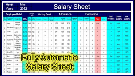 How To Make Salary Sheet In Ms Excel Sohailsaeed Aaosikhain