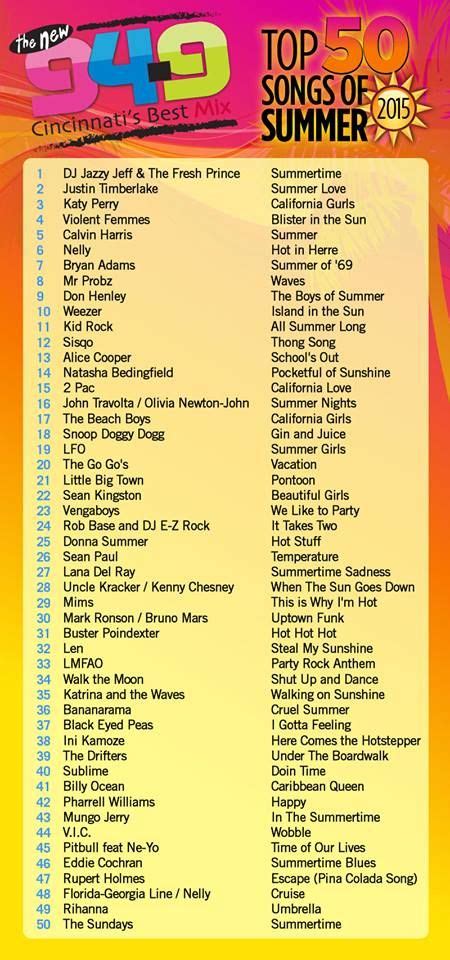 Summer Songs List 1536 Popular Svg File Download Free Svg Cut