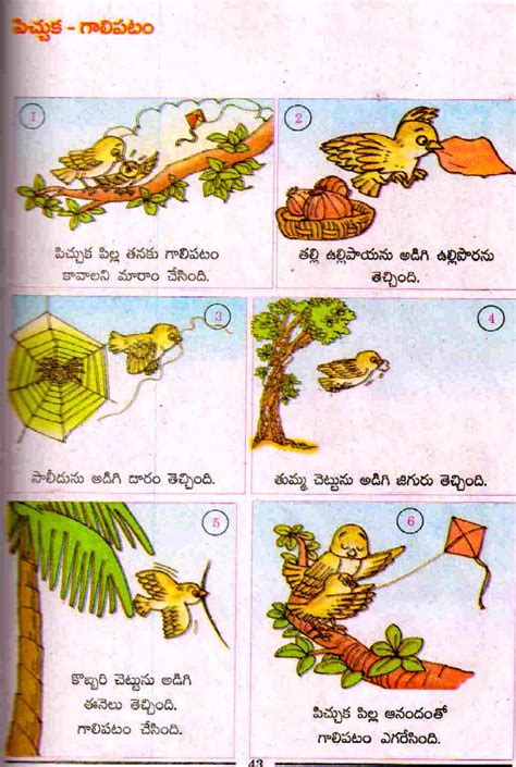 Telugu Web World Small Sparrow Kite Telugu Kids Story