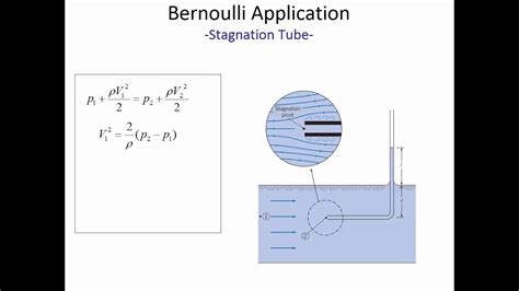 Bernoullis Equation Fluids By Openstax Page Sexiezpix Web Porn
