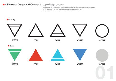 4 Elements Logo Design On Behance