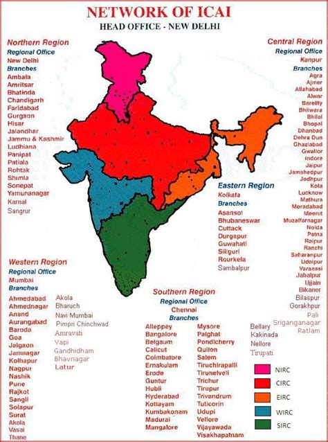 Western India Regional Council Alchetron The Free Social Encyclopedia