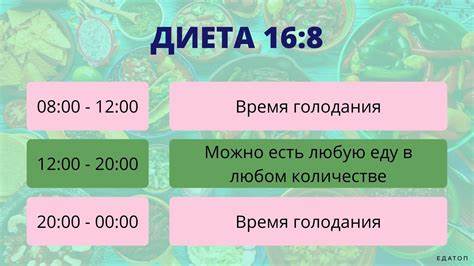 Я на голодании похудела