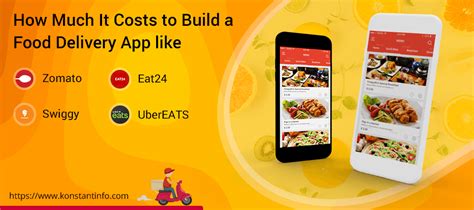 You are in the right spot then! Costs to Build a Food Delivery App like Zomato, Swiggy ...