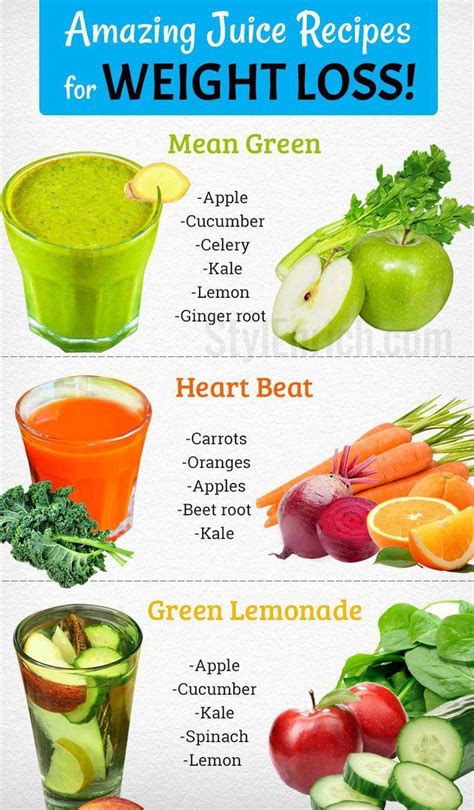Healthy Juice Recipes For The Heart Healthy Recipes