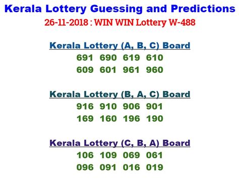 Kerala lottery result chart 2021 download. Kerala Lottery Guessing and Predictions 26-11-2018 : WIN ...
