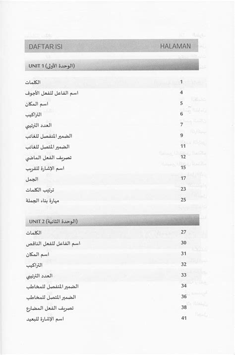 Maklumat yang disediakan di dalam nota padat bahasa arab pt3 dan spm ini menepati segala keperluan pelajar untuk membuat persediaan menghadapi peperiksaan dan. BUKU RUJUKAN DAN LATIHAN BAHASA ARAB PT3 DAN SPM MODUL ABU ...