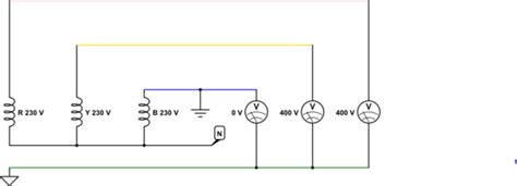 The terms line current and phase current follows the same logic: power - Reason for High voltage difference between Ground and neutral wire in 3 phase system ...