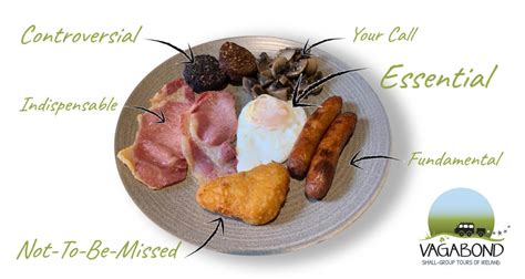 Whats In An Irish Breakfast We Explain It All With Pictures