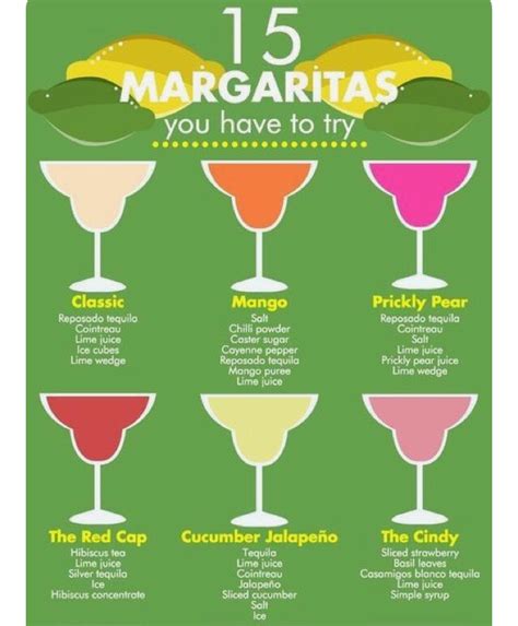 15 Margaritas You Have To Try Musely
