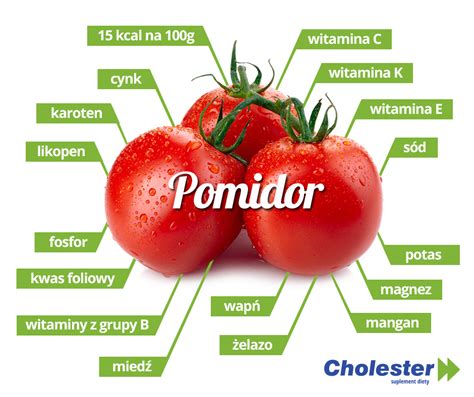 Pomidor - właściwości odżywcze i witaminy - Pomidory kalorie