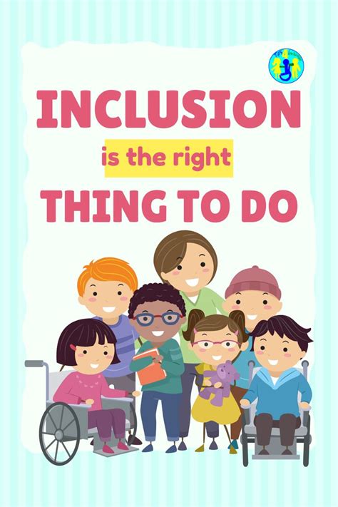 Inclusion Is The Right Thing To Do Poster Inclusive Education