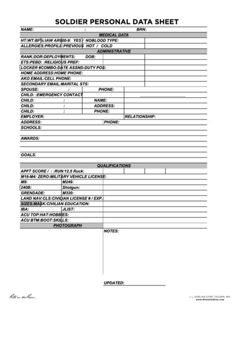 Choose from over a million free vectors, clipart graphics, vector art images, design templates, and illustrations created by artists worldwide! Soldier Personal Data Sheet printable pdf download