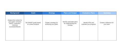 How To Create A Marketing Plan Template Youll Actually Use Lucidchart