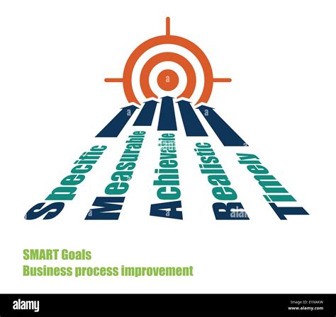 Smart Goals Improve Business Process Vector Illustration Stock Vector