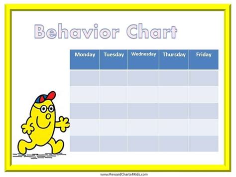 5 Printable Kindergarten Behavior Charts