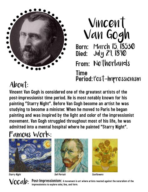 A Brief History Of Van Gogh S Starry Night Art Amp Object Riset