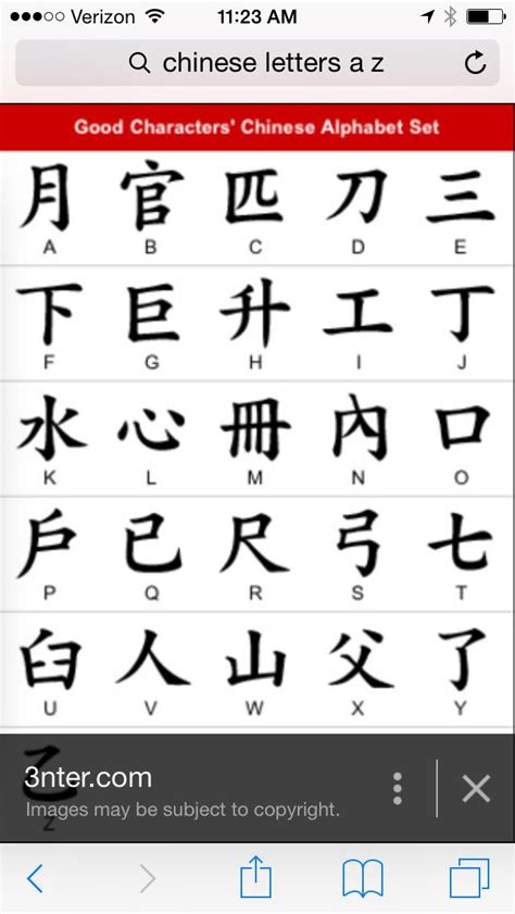 Chinese Letters Chinese Alphabet Chinese Alphabet Letters Lettering