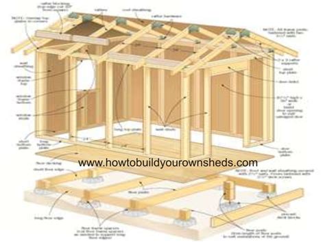 Mar 18, 2021 · you can draw the plans yourself or buy plans from any number of online sources, including better barns or shed king. Woodwork How To Build A Wooden Shed PDF Plans