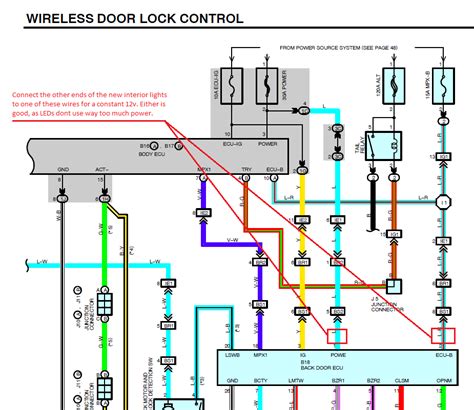 I.ytimg.com 6 wire thermostat wiring diagram source: 26 Toyota 4runner Trailer Wiring Diagram - Wiring Database 2020