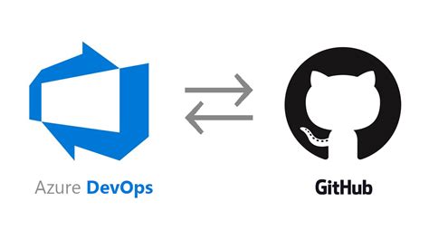 How To Integrate Azure Devops With Github Praktik Group