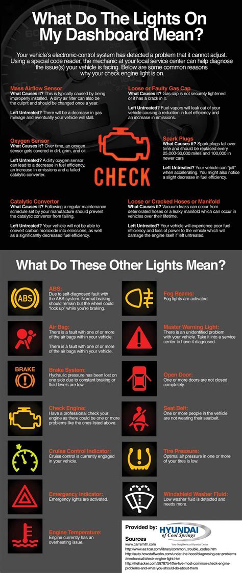 Car Warning Lights Guide To Warning Lights On Your Dashboard