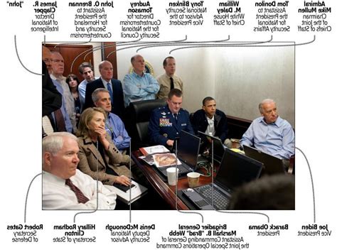 Osama Bin Laden War Room Photo