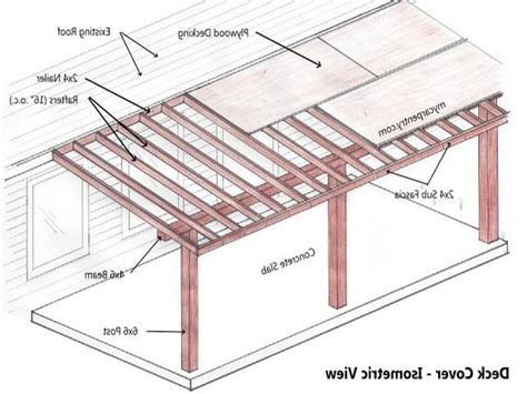 Patio Cover Plans Look More At Besthomezone Com Patio Cover