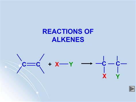 Alkene Addition Reactions Practice Problems