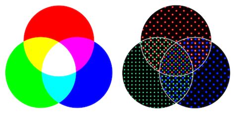 Gender based alteration in color perception. Color Perception: Experiments In the Sciences and The Arts