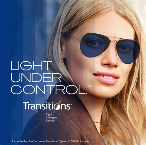 transitions lenses what you need to know