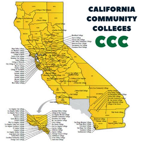 5 Best Community Colleges In California For Transfer Students