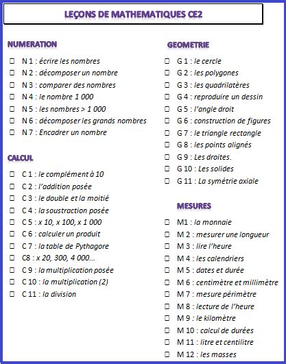 Recopiez ce format à l'aide de l'outil reproduire la mise en forme (le petit pinceau) sur les lignes suivantes. Leçons de mathématiques pour une année de ce2 ...