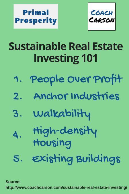 Sustainable Real Estate Investing 101 1000hour And A