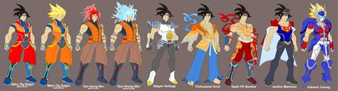 Tu Goku Costumes By Tyrranux On Deviantart