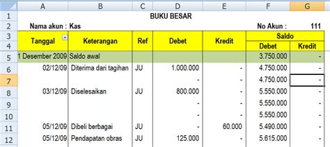 Cara Buat Buku Besar Di Excel Kumpulan Tips