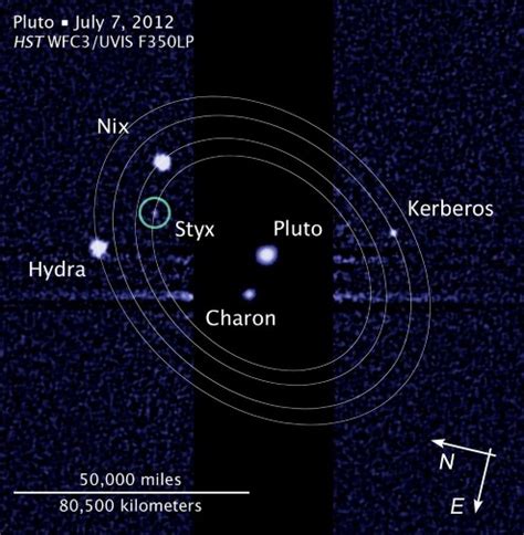 The Kuiper Belt And The Oort Cloud