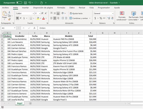 C Mo Crear Una Tabla Din Mica En Excel Excel Total