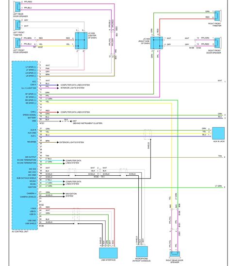 Nissan maxima manual transmission problems. 2018 Nissan Altima Radio Wiring Diagram - Wiring Diagram Schemas