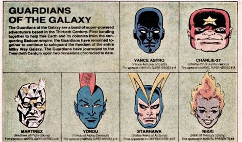The Original Guardians Of The Galaxy By Al Milgrom The Official